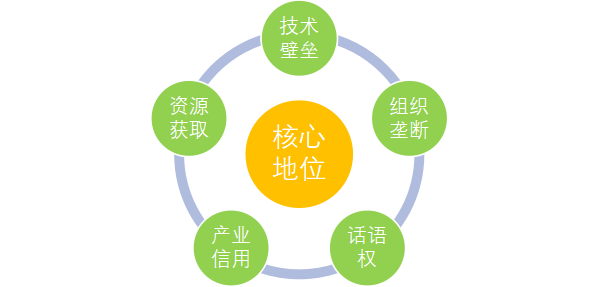 銀杏品牌戰(zhàn)略.png